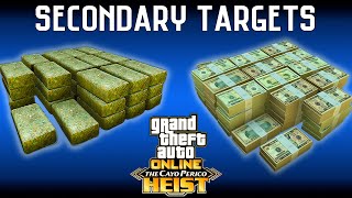 All Secondary Targets  Locations amp Money Guide  Cayo Perico Heist GTA 5 Online [upl. by Sherlocke]