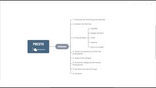 Curso Personalización de Informes  Avance [upl. by Roberta885]