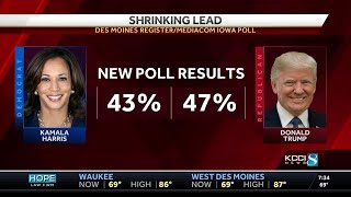 New poll shows Trumps lead in Iowa shrinking [upl. by Nyrahs]