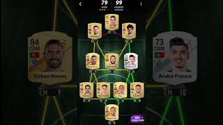 FREDY GUARÍN  ALL 16 SBC SOLUTIONS  FUT META  MADFUT 24 madfut sbc fifa eafc24 solution [upl. by Hazen]