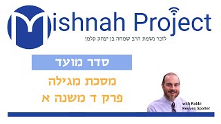 Megillah Chapter 4 Mishnah 1 [upl. by Valencia]