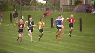 2018 Earlston Games Finals [upl. by Orson]