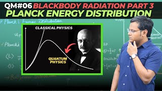 Planck Theory of Blackbody Radiation  Only Resolution to Ultraviolet Catastrophe DERIVATION [upl. by Llennoj303]