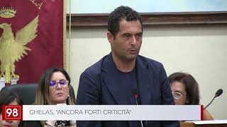 GHELAS ANCORA FORTI CRITICITÀ [upl. by Felita]