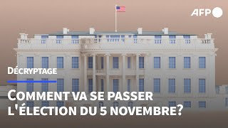 EtatsUnis comment va se passer lélection du 5 novembre  AFP Reportage [upl. by Grubman]