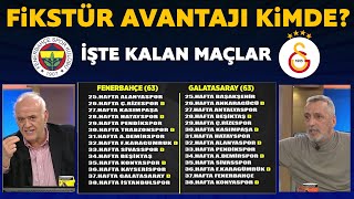 Fenerbahçe mi Galatasaray mı Hangi takımın fikstürü daha avantajlı İşte kalan maçlar [upl. by Learrsi]