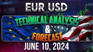 Latest EURUSD Forecast and Technical Analysis for June 10 2024 [upl. by Ltsyrk]