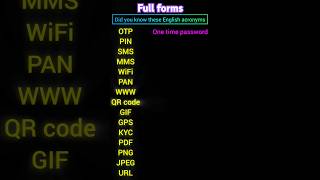 Acronyms Explained Abbreviations guide [upl. by Naziaf]