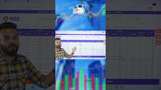 The Power of Perfect Technical Analysis in Trading  SHORTSVIDEO SKILLS STOCKS TRADING STUDYIQ [upl. by Lleruj]