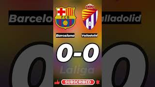 Barcelona vs Valladolid Score Predictor Hit Pause shorts youtube football [upl. by Taub]