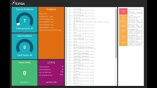 How to add Windows Hosts to Icinga2 v27 Ubuntu 1604 [upl. by Ahserak]