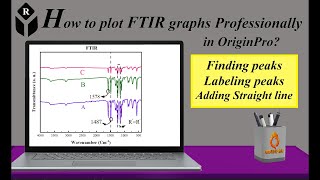 Plotting FTIR analysis graphsFinding amp labeling peaks Tutorial 0  100 [upl. by Aneev]