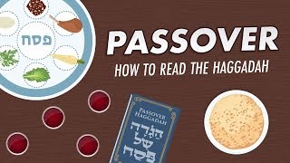 Passover How to Read the Haggadah [upl. by Brieta]