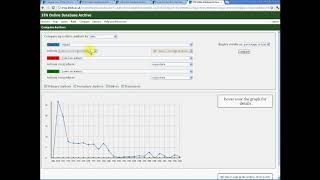 FBTEE Tutorials 4 Bibliographic and Bibliometric Data [upl. by Dionne]