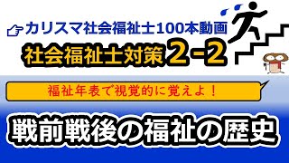 【社会福祉士・介護福祉士国試対策22】福祉年表で視覚的に覚える [upl. by Lebasile]