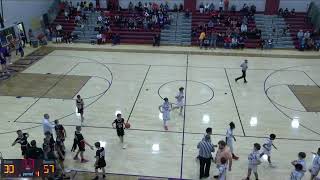 Collinsville Middle School vs Highland Middle School Mens Other Basketball [upl. by Alejoa393]