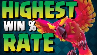 THIS DECK HAS HIGHEST WIN RATE IN THE GAME  GIANT BEATDOWN IS BACK  BEST CLASH ROYALE DECK [upl. by Steinberg454]