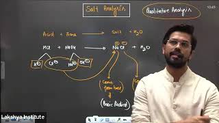 Salt Analysis L1 [upl. by Naujahs]