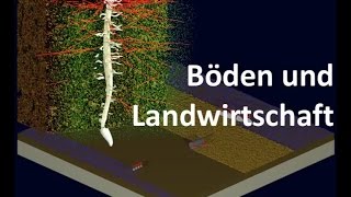 Böden und Landwirtschaft [upl. by Esirehs]