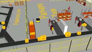 DHL Supply Chain Warehouse Walkthrough [upl. by Laoj]