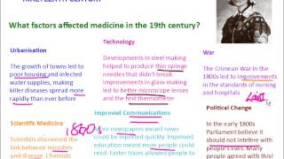 Medicine Through Time  Nineteenth Century  Nineteenth Century Civilisation [upl. by Goran]