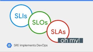 SLIs SLOs SLAs oh my class SRE implements DevOps [upl. by Neelat]