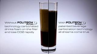 Beverage Carbonation Technology from Politech [upl. by Genie]