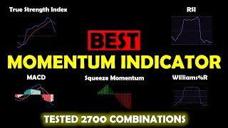 Best Momentum Indicator Best Strategy Series [upl. by Atsylac628]