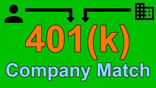 401k Company Matching Explained [upl. by Hesther]