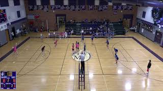 Middle Park High School vs Moffat Cteam and JV Womens Varsity Volleyball [upl. by Sufur]