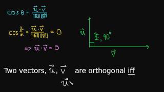 13 Orthogonal Vectors [upl. by Poland]