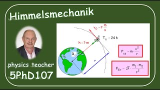 Physik 5PhD107 Himmelsmechanik [upl. by Ille71]