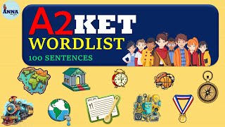 READING I A2 KET WORDLIST  100 SENTENCES 2 [upl. by Llevron]