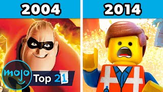 Top 21 Best Animated Movies of Each Year 2000  2020 [upl. by Naharba556]