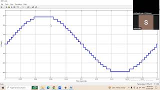 Simulation work of 25 Level Asymmetrical Multi Level Inverter [upl. by Oriole]