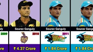 Sourav Ganguly IPL Salaries Per Seasons 20082012  Sourav Ganguly IPL Income [upl. by Nelg]