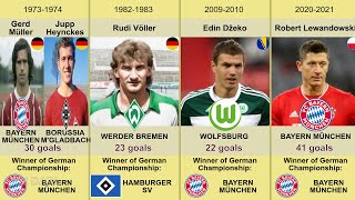 Top scorers in the Bundesliga since 1963 [upl. by Oigres]