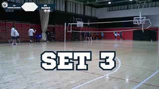 CV Torrelodones vs CV Madrid 20242025 Set 3 [upl. by Anilrac505]