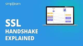 SSL Handshake Explained  What Is SSLTLS Handshake  SSLTLS Handshake Protocol  Simplilearn [upl. by Doyle]