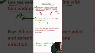 Basic Terms of Lines and Angles  Geometry for Beginners  Part 6 cbsemaths matheducation [upl. by Eire]