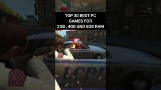 BEST GAMES FOR 2GB  4GB AND 6GB RAM 🎮 🖥 gaming shorts subscribe gamingvideos pcgaming gamer [upl. by Elsilrac]