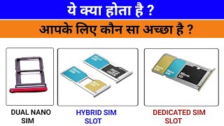 Convert Micro Sim to Nano Sim [upl. by Yadsendew865]