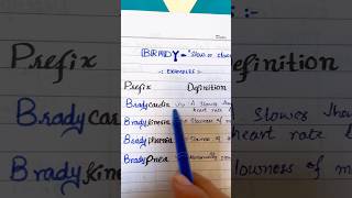 Brady  Bradycardia  Bradypnea  Bradykinesia  Bradyphrenia  Brady meaning  bradycardia [upl. by Perlie]