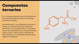 Nomenclatura de compuestos ternarios y cuaternarios [upl. by Carlock359]