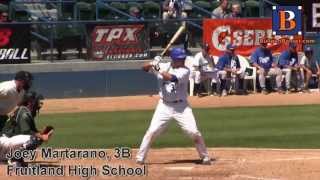 JOEY MARTARANO PROSPECT VIDEO 3B FRUITLAND HIGH SCHOOL [upl. by Eybbob]