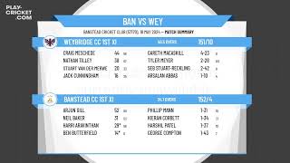 Banstead CC 1st XI v Weybridge CC 1st XI [upl. by Gatias]