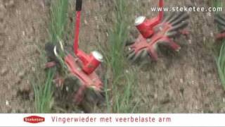 Vingerwieder met veerbelaste arm  uien [upl. by Cower]