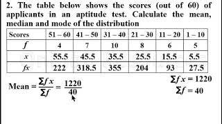 Mean Median and Mode of Grouped DataLesson 2 [upl. by Avir589]