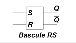 Bascule RS  principe et exercice corrigé [upl. by Ahsekahs]