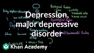 Depression and major depressive disorder  Behavior  MCAT  Khan Academy [upl. by Siuqcram242]